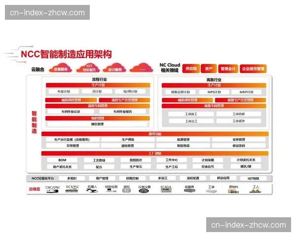 数字化协同不仅优化内部流转 更重塑了观众的临场感受